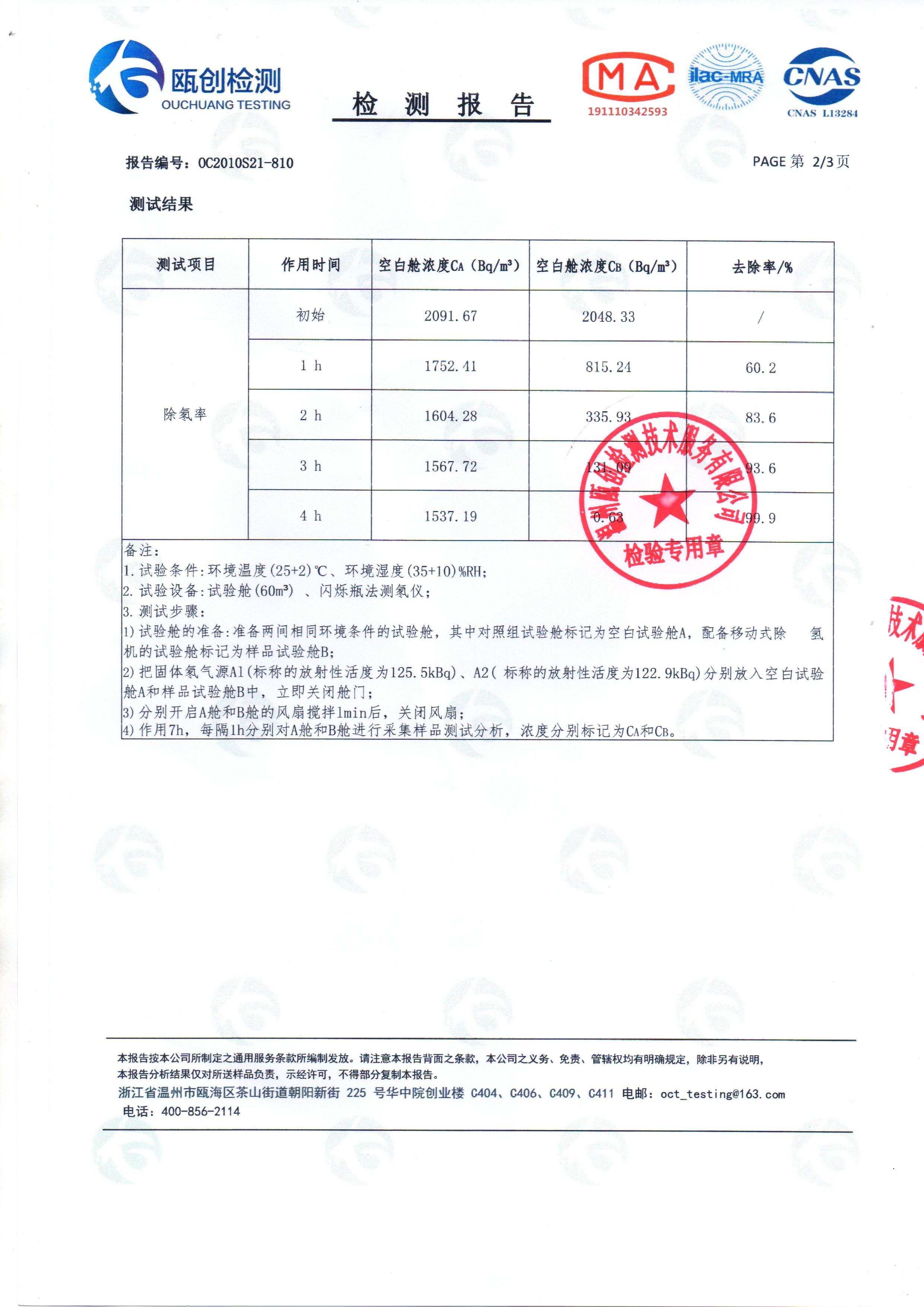 除氡檢測(cè)報(bào)告3