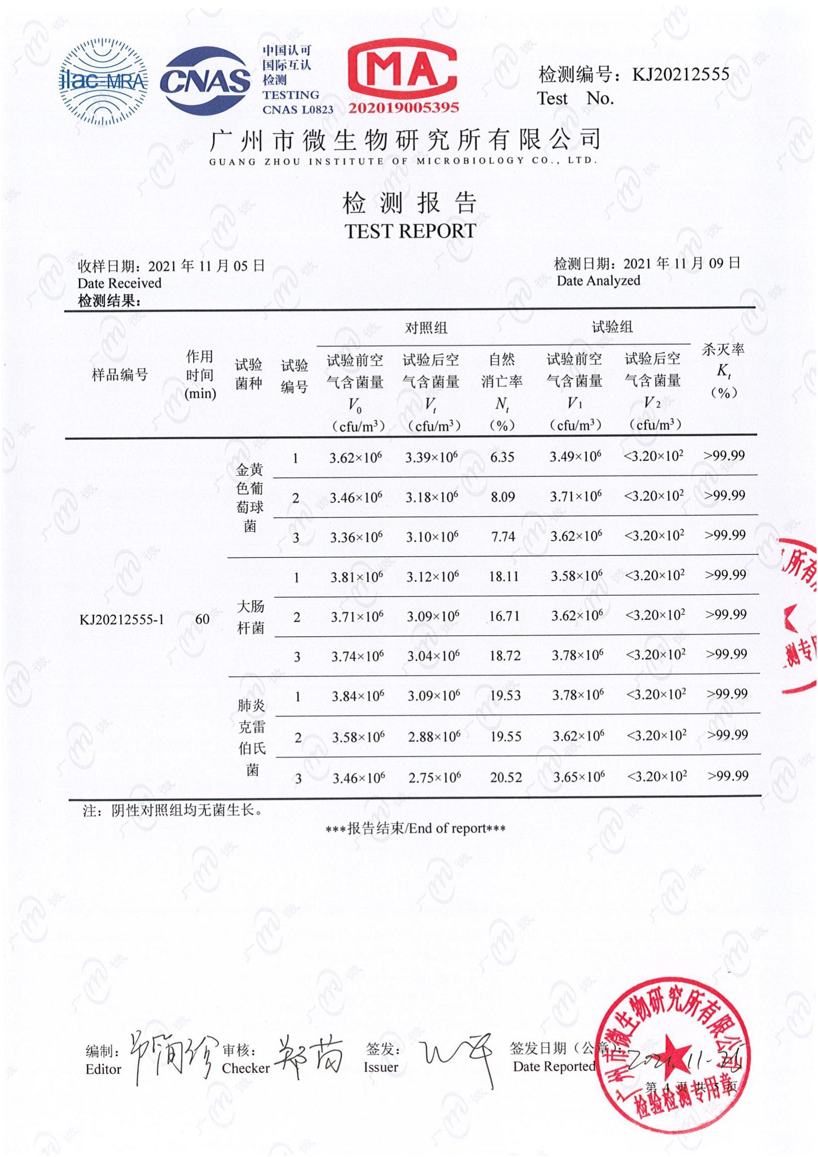 金黃色葡萄球菌，大腸桿菌，肺炎克雷伯氏菌檢測(cè)報(bào)告01
